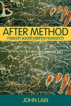 After Method - Law, John