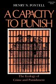 The Capacity to Punish The Capacity to Punish