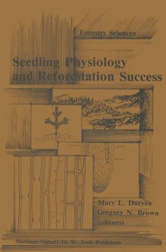 Seedling Physiology and Reforestation Success - Duryea, Mary L. / Brown, Gregory N. (Hgg.)