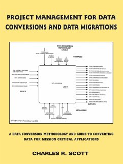 Project Management for Data Conversions and Data Migrations - Scott, Charles R.