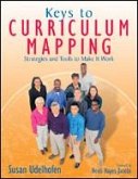 Keys to Curriculum Mapping