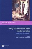 Thirty Years of World Bank Shelter Lending: What Have We Learned?