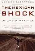 The Mexican Shock