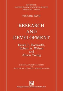 Cover Research and Development Statistics