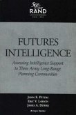 Futures Intelligence