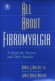 All about Fibromyalgia