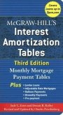 Mgh Interest Amortization, 3/E