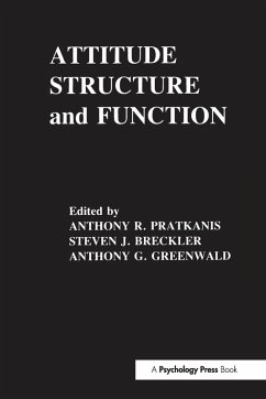Cover Attitude Structure and Function