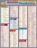 German Vocabulary German Vocabulary