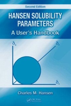 Hansen Solubility Parameters - Hansen, Charles M.