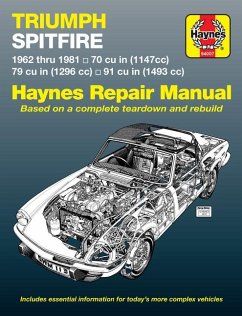 Triumph Spitfire 1962-81 - Haynes, J H