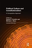 Political Culture and Constitutionalism