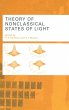Theory of Nonclassical States of Light - Bild 1