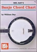 Banjo Chord Chart - William Bay