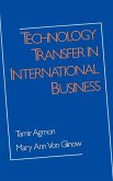 Technology Transfer in International Business