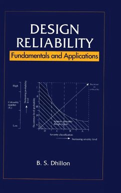 Cover Design Reliability
