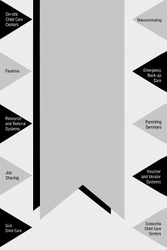 Cover Child Care Options