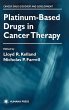 Platinum-Based Drugs in Cancer Therapy - Bild 1