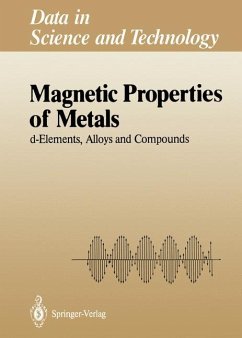 Magnetic Properties of Metals - Wijn