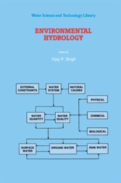 Environmental Hydrology - Singh, V.P. (Hrsg.)