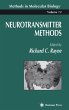 Neurotransmitter Methods - Bild 1