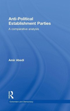 Cover Anti-Political Establishment Parties