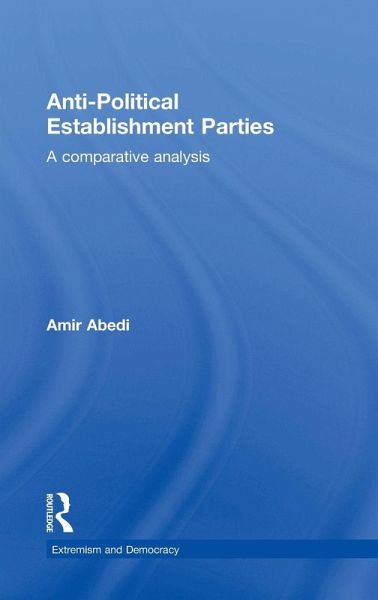 Anti-Political Establishment Parties