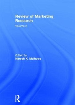 Review of Marketing Research