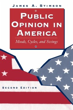 Public Opinion In America - Stimson, James A.