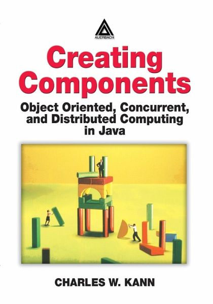 Creating Components Creating Components