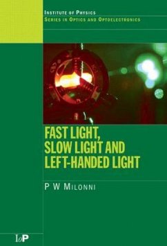 Fast Light, Slow Light and Left-Handed Light - Milonni, P W