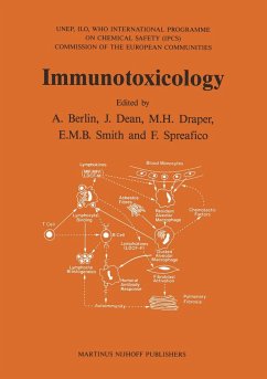 Immunotoxicology: Proceedings of the International Seminar on the Immunological System as a Target for Toxic Damage -- Present Status, O - The Commission of the European Communities & UNEP, ILO, WHO Internat