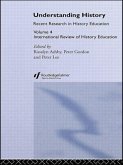 Understanding History Understanding History