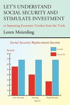 Let's Understand Social Security and Stimulate Investment - Meierding, Loren