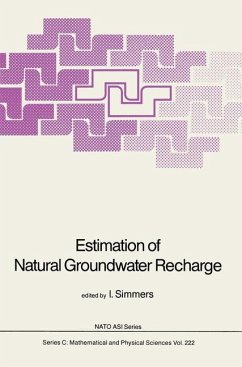 Estimation of Natural Groundwater Recharge - Simmers, I. (Hrsg.)
