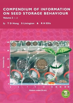 Compendium Of Information On Seed Storage Behaviour Vol. 2 1-Z (vol. 2 of 2 volumes) - Hong, T D