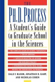 The PH.D. Process