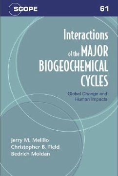 Interactions of the Major Biogeochemical Cycles: Global Changes and Human Impacts