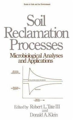 Soil Reclamation Processes - Tate, Robert L; Klein, Donald A