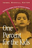 One Percent for the Kids One Percent for the Kids