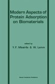Modern Aspects of Protein Adsorption on Biomaterials