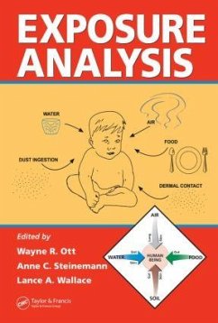 Exposure Analysis - Ott, Wayne R. / Steinemann, Anne C. / Wallace, Lance A. (eds.)