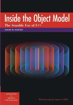 Inside the Object Model - Papurt, David M.; Papurt &. Sigs Books, Staff