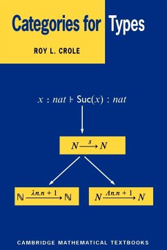 Categories for Types - Crole, Roy L.