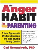 The Anger Habit in Parenting