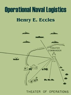Operational Naval Logistics - Eccles, Henry E.