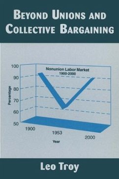 Beyond Unions and Collective Bargaining - Troy, Leo