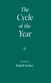 The Cycle of the Year as Breathing-Process of the Earth