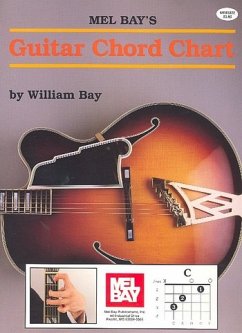 Cover Guitar Chord Chart
