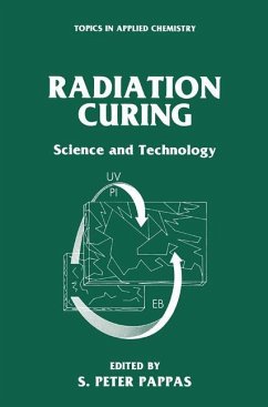 Radiation Curing - Pappas, S. Peter (Hrsg.)